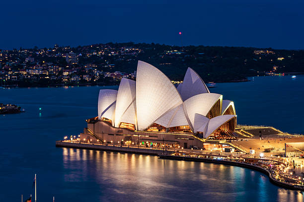 All of Australia Group Tour